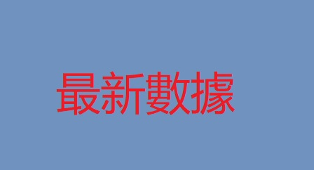 如何在印度獲得美國號碼？3分鐘內到達